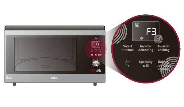 Lg Microwave Error Code F3