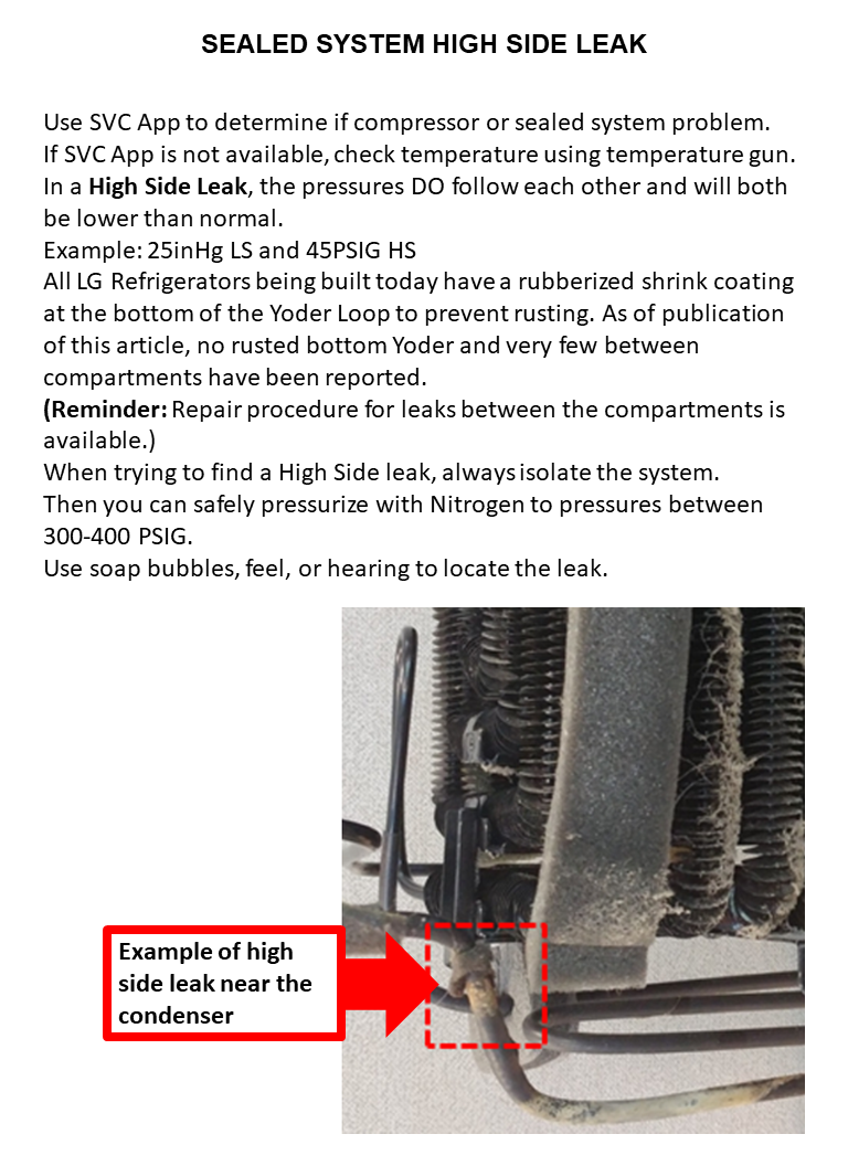 Lg Refrigerator Error Code E Ch