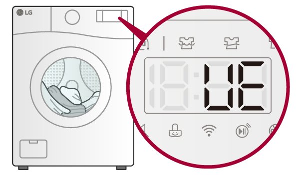 Lg Washing Machine Ue Error Code